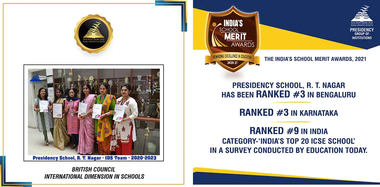 Awards- Presidency Schools Bangalore