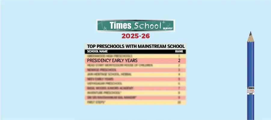 PEY ---- - Time School Survey --- 2025