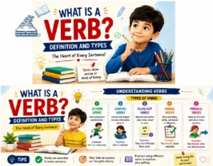 What Is a Verb? Definition and Types- Presidency Group of Schools