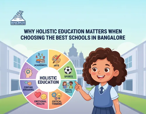 Why Holistic Education Matters When Choosing the Best Schools in Bangalore- Presidency Group of Schools